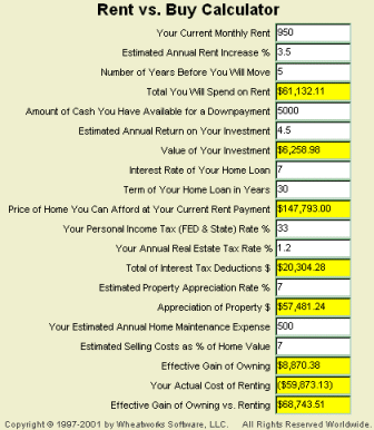 MoneyToys Rent or Buy Calculator Screenshot